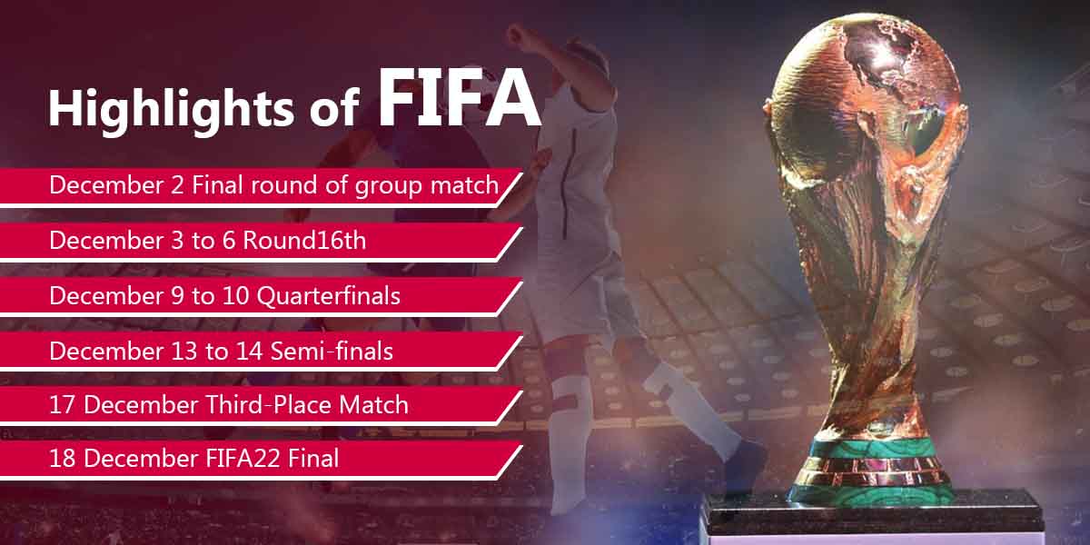 fifa world club of highlights